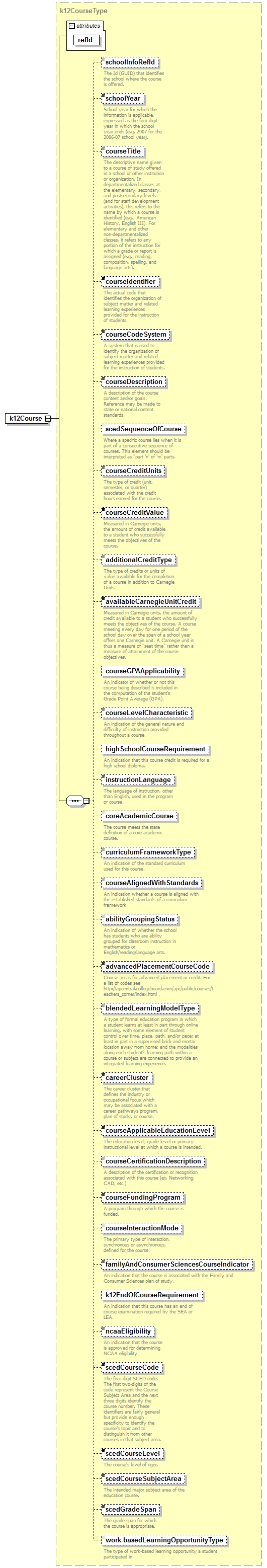 K12_diagrams/K12_p8.png