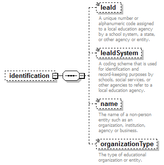 K12_diagrams/K12_p860.png