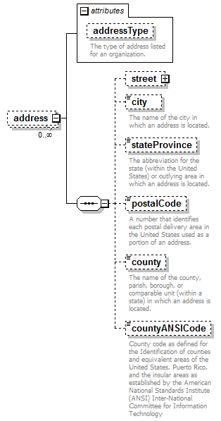 K12_diagrams/K12_p866.png