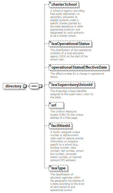 K12_diagrams/K12_p879.png