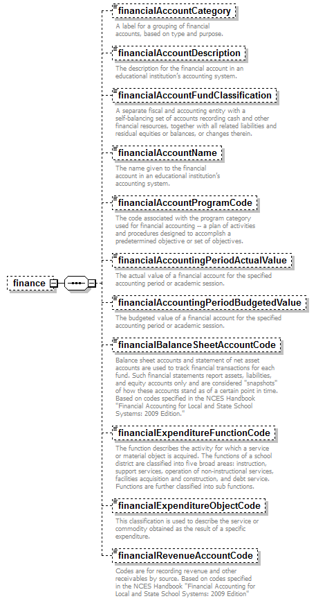 K12_diagrams/K12_p960.png