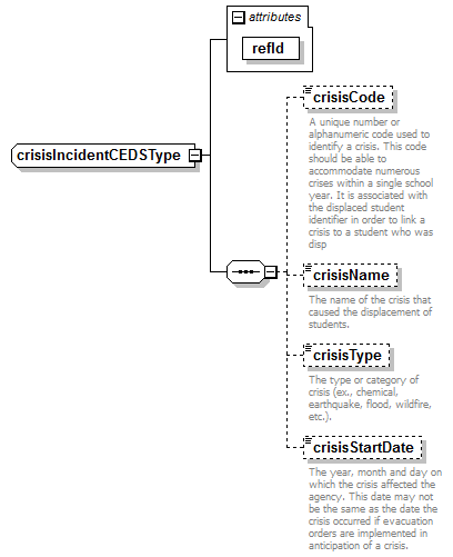 K12_diagrams/K12_p97.png
