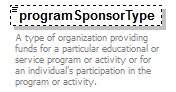K12_diagrams/K12_p983.png