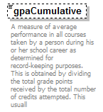 PostSecondary_diagrams/PostSecondary_p10.png