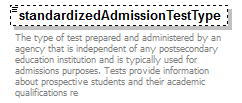 PostSecondary_diagrams/PostSecondary_p281.png