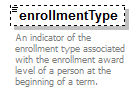 PostSecondary_diagrams/PostSecondary_p295.png