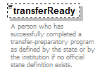 PostSecondary_diagrams/PostSecondary_p300.png