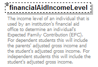 PostSecondary_diagrams/PostSecondary_p318.png