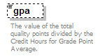 PostSecondary_diagrams/PostSecondary_p329.png