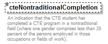 PostSecondary_diagrams/PostSecondary_p338.png