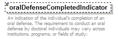 PostSecondary_diagrams/PostSecondary_p345.png
