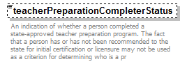 PostSecondary_diagrams/PostSecondary_p360.png