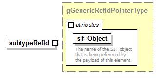 PostSecondary_diagrams/PostSecondary_p536.png