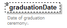 PostSecondary_diagrams/PostSecondary_p598.png