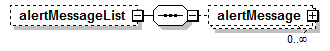 PostSecondary_diagrams/PostSecondary_p681.png