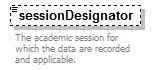 PostSecondary_diagrams/PostSecondary_p77.png