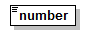 PostSecondary_diagrams/PostSecondary_p825.png