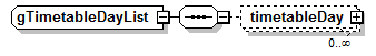 PostSecondary_diagrams/PostSecondary_p890.png