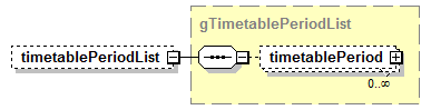 PostSecondary_diagrams/PostSecondary_p893.png