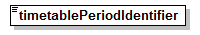 PostSecondary_diagrams/PostSecondary_p900.png