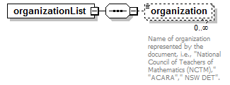 Composite_diagrams/Composite_p101.png