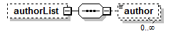 Composite_diagrams/Composite_p104.png