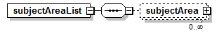 Composite_diagrams/Composite_p107.png