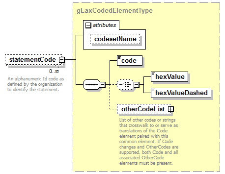 Composite_diagrams/Composite_p131.png