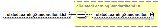 Composite_diagrams/Composite_p140.png