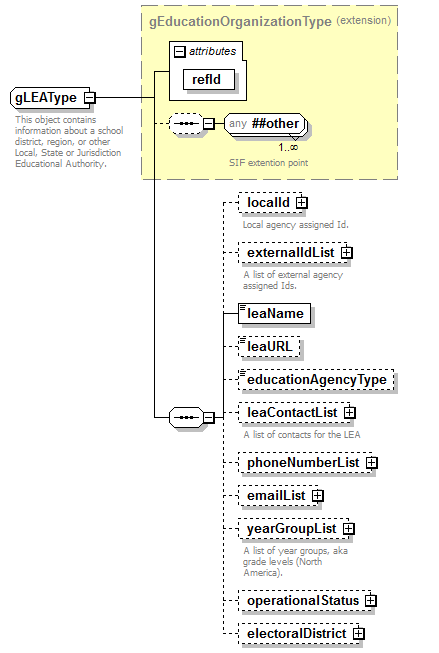 Composite_diagrams/Composite_p141.png