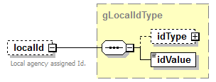 Composite_diagrams/Composite_p142.png