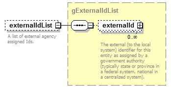 Composite_diagrams/Composite_p143.png