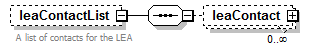 Composite_diagrams/Composite_p147.png