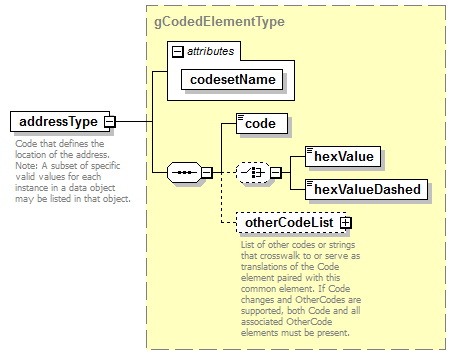 Composite_diagrams/Composite_p182.png