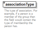 Composite_diagrams/Composite_p193.png