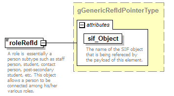 Composite_diagrams/Composite_p200.png