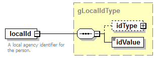 Composite_diagrams/Composite_p207.png
