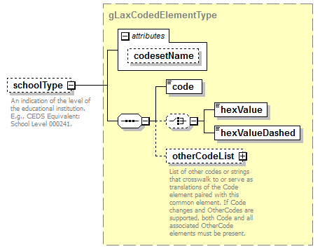 Composite_diagrams/Composite_p238.png