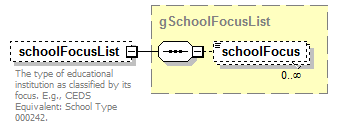 Composite_diagrams/Composite_p239.png