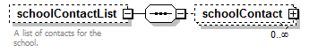 Composite_diagrams/Composite_p241.png
