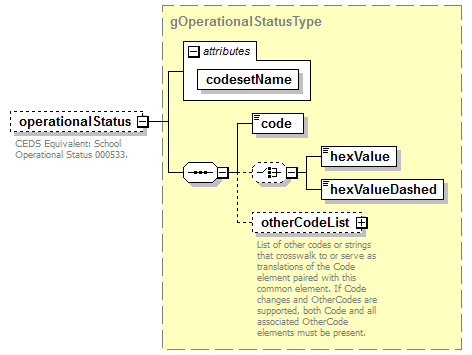 Composite_diagrams/Composite_p246.png