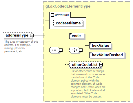 Composite_diagrams/Composite_p27.png