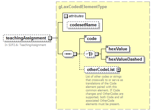 Composite_diagrams/Composite_p270.png