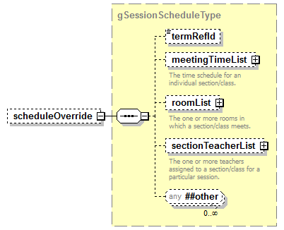 Composite_diagrams/Composite_p309.png