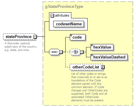 Composite_diagrams/Composite_p32.png
