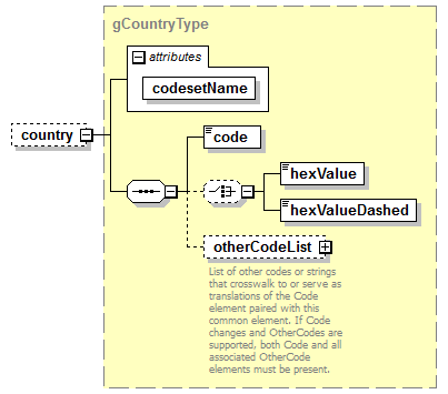 Composite_diagrams/Composite_p33.png