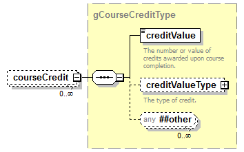 Composite_diagrams/Composite_p363.png