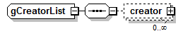 Composite_diagrams/Composite_p370.png