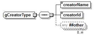 Composite_diagrams/Composite_p372.png