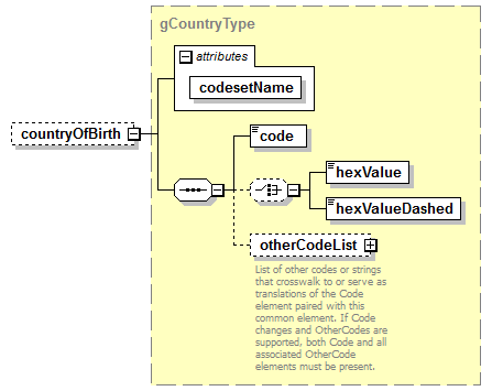 Composite_diagrams/Composite_p389.png
